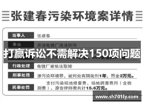 打赢诉讼不需解决150项问题